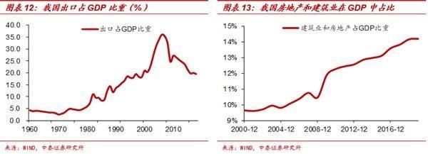 論A股的&ldquo;獨立行情&rdquo;:眾人皆醉我獨醒?